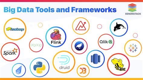 what is open source framework explain with example
