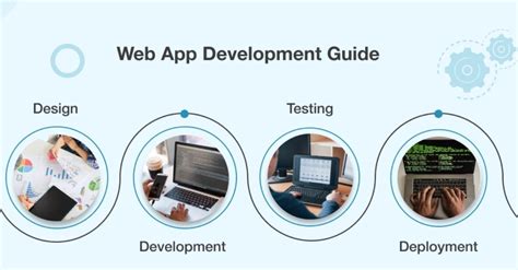 what is operating web based application