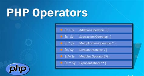 what is operator in php