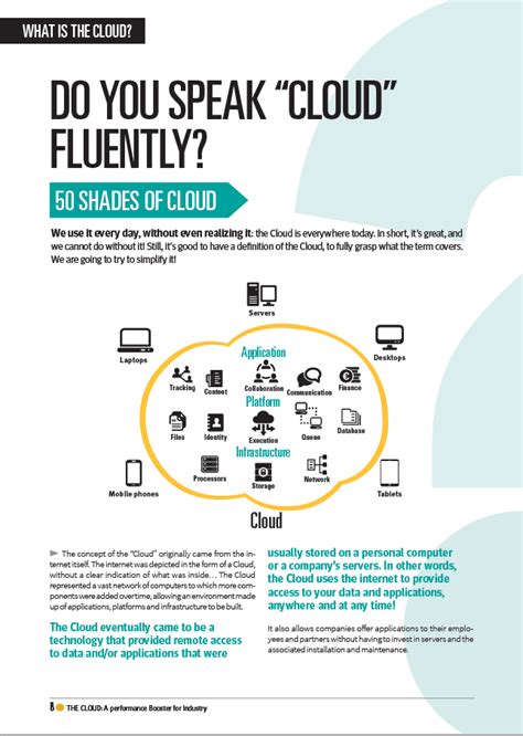 what is opposite of cloud computing