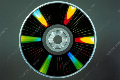 What Is Optical Disk In Computer Science