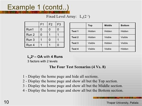 what is orthogonal array testing