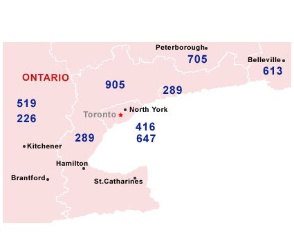 what is ottawa area code