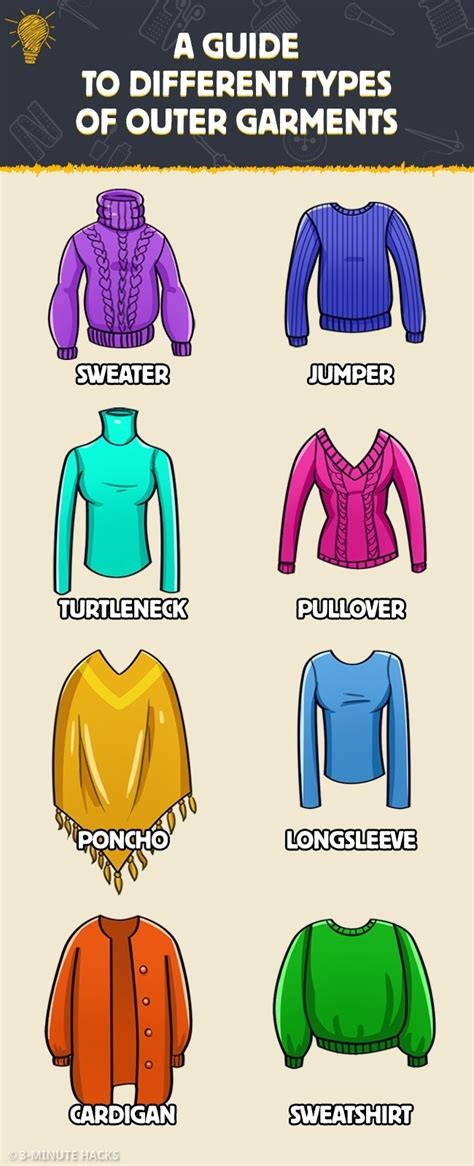 What Is Outer Garment Called