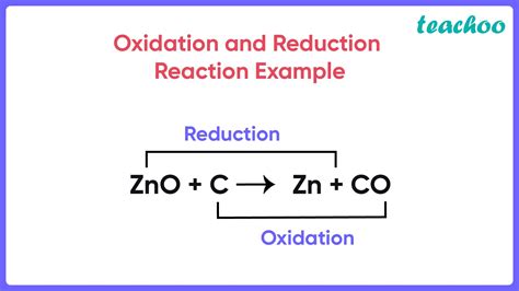 what is oxidation reaction with example class 10