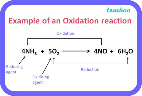 what is oxidising agent and reducing agent with example class 10