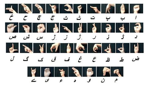 what is pakistan sign language