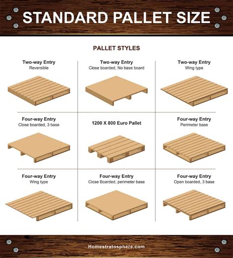 What Is Pallet And Examples