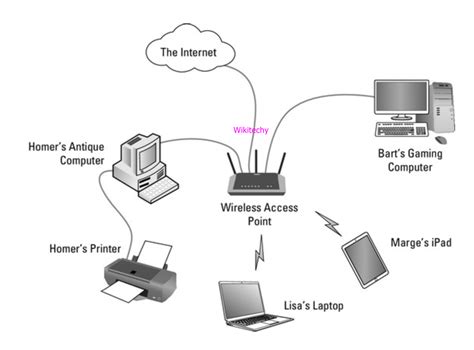 what is pan in computer language