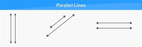 what is parallel in mathematics