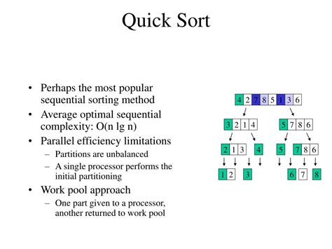what is parallel sorting