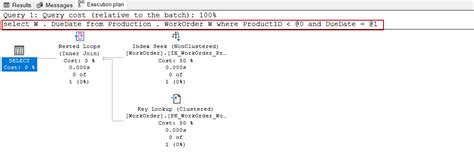 what is parameterized query in sql server