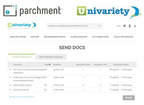 What Is Parchment Univ Docs