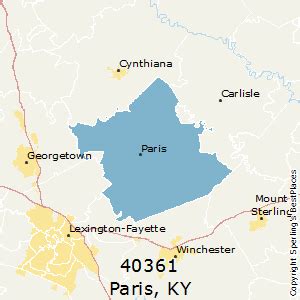 what is paris ky zip code