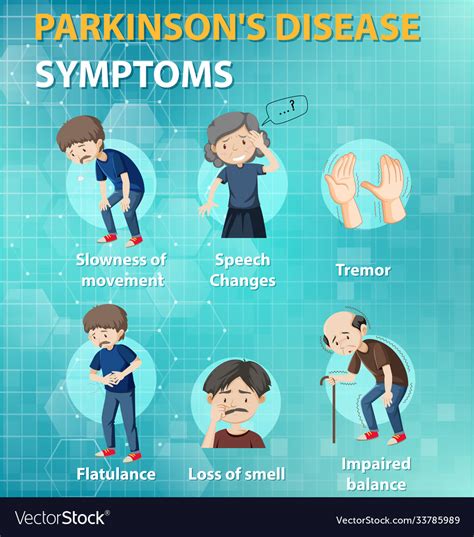 what is parkinson disease and its symptoms