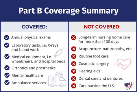 What Is Part B Coverage