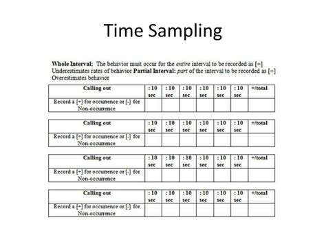 what is partial interval time sampling