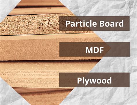 What Is Particle Board Mdf