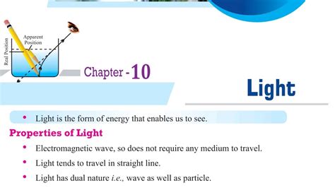 what is particle theory of light class 10