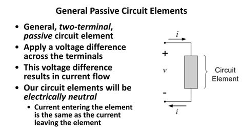 What Is Passive Circuit Element