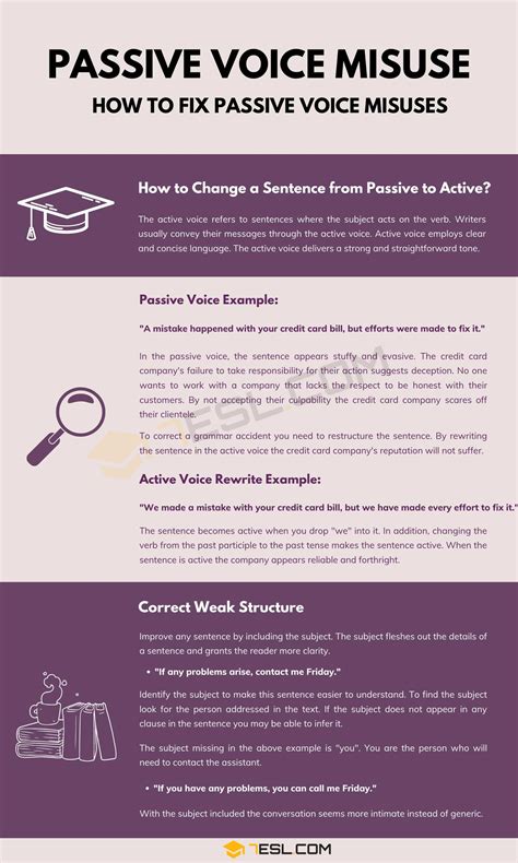 What Is Passive Misuse