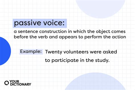 what is passive voice in writing examples