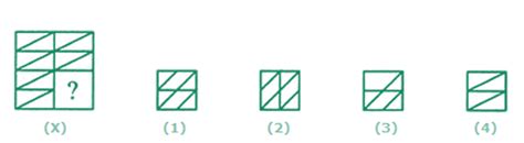 What Is Pattern Completion