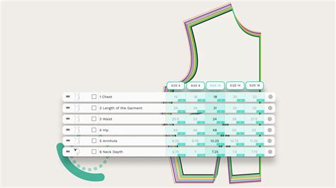 what is pattern grading
