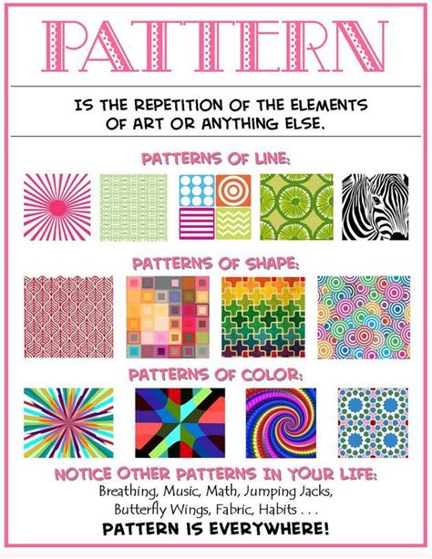 what is pattern in art elements