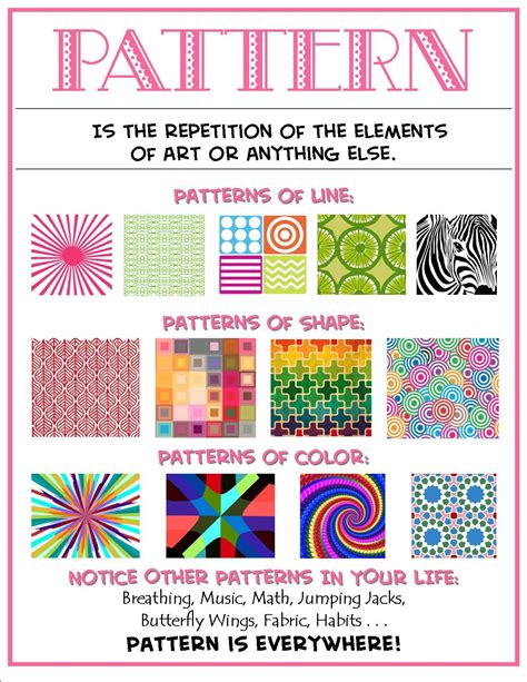 what is pattern making in creative art examples