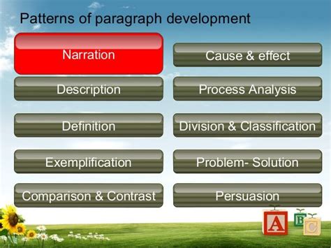 what is pattern of paragraph development