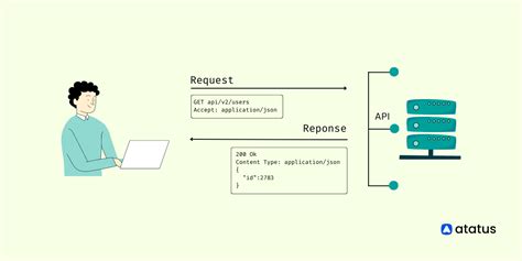 what is payload size in api