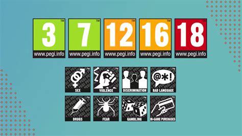 Ethical Questions Behind Fortnite’s Ratings by Baha