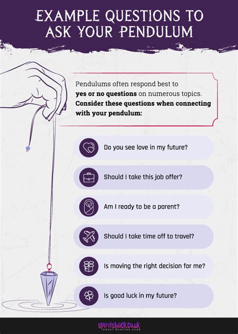 What Is Pendulum Questions