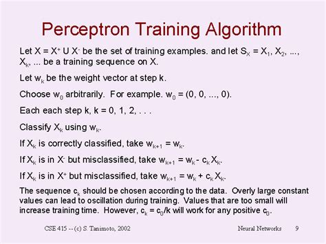 what is perceptron training algorithm