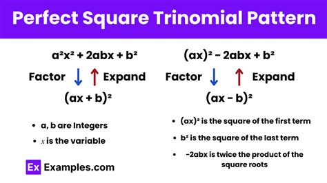 what is perfect square trinomial pattern
