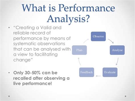 what is performance analysis in data structure