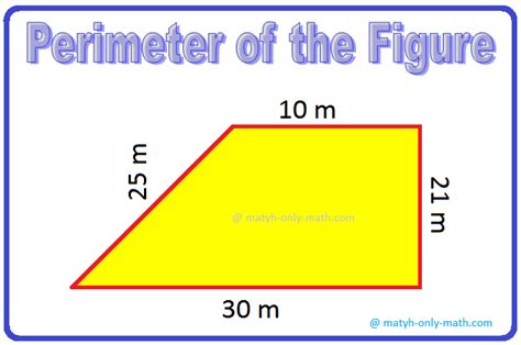 What Is Perimeter Definition In Math