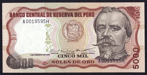what is peru's currency