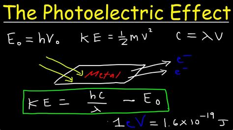 what is photoelectric work function in physics