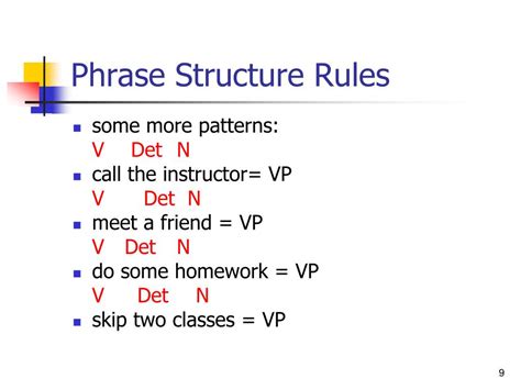 what is phrase structure rules with example