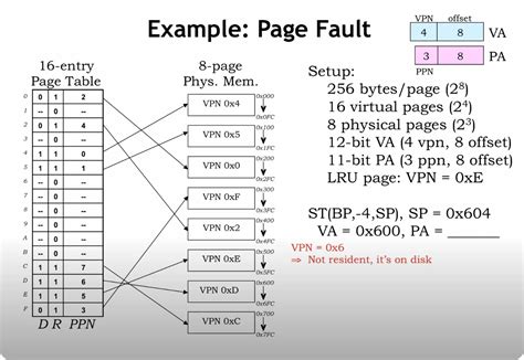 what is physical address in computer architecture