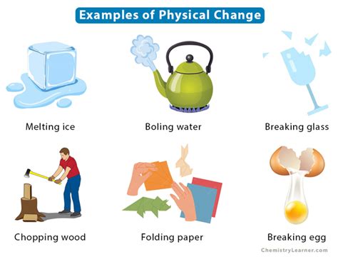 what is physical change explain with example