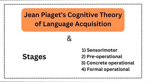 what is piaget's theory on language development