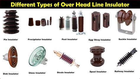what is pin insulator
