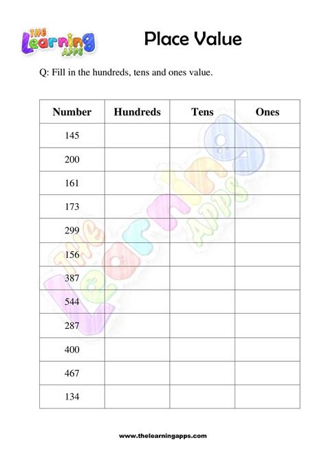 What Is Place Value In Math Grade 2