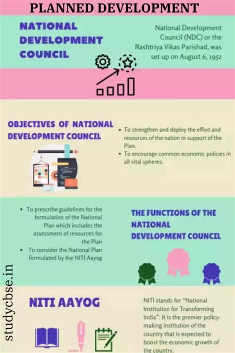 what is planned development