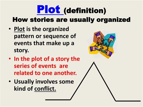 what is plot meaning in the story