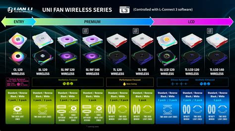 How Much Is Resmi Wanders Fans Statistics: Latest 2026
