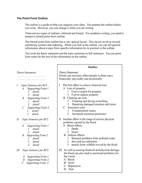 what is point form in writing examples